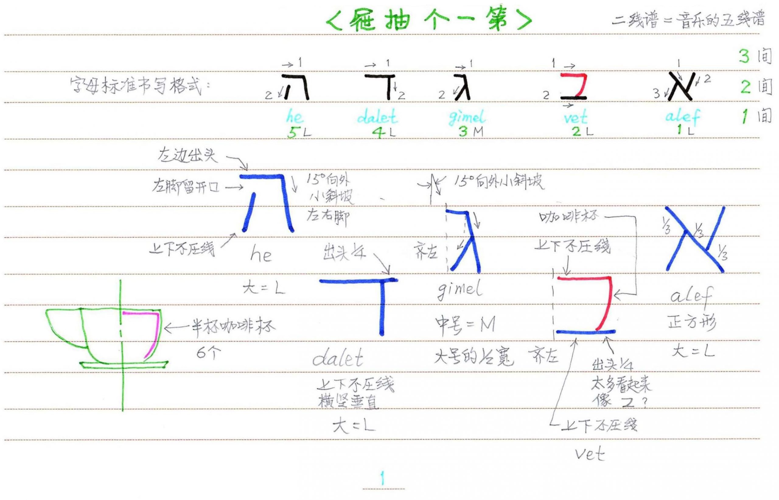 第一抽屜