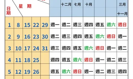 單頁萬年曆產生器