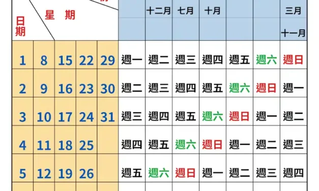 單頁萬年曆產生器